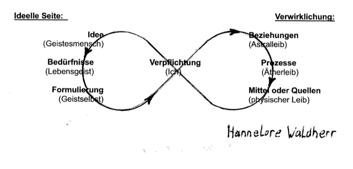 Bildschirmfoto 2026-08-03 um 16.12.08